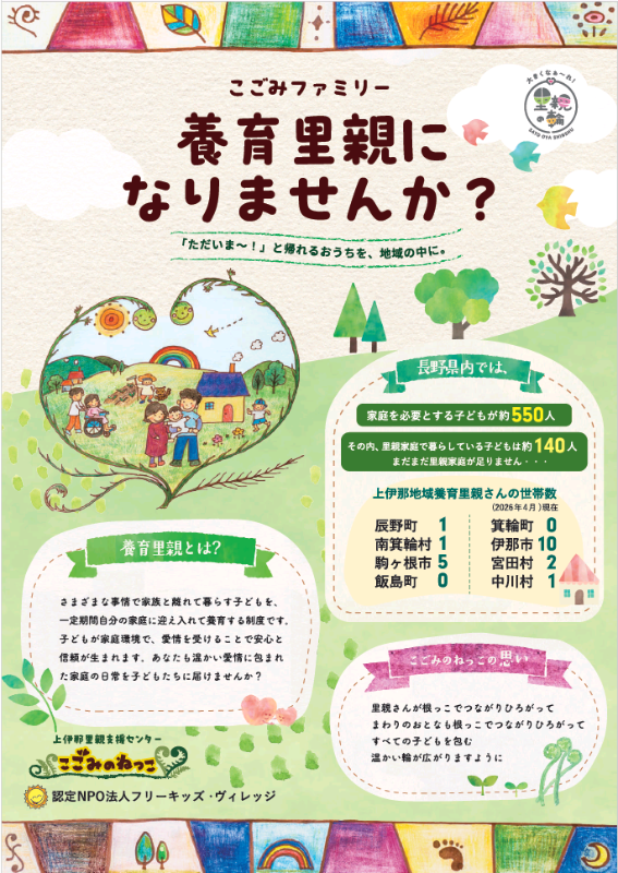 こごみのねっこ ちらし(表)