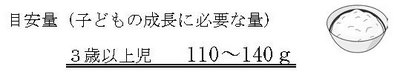 目安量(子どもの成長に必要な量)3歳以上児110~140グラム