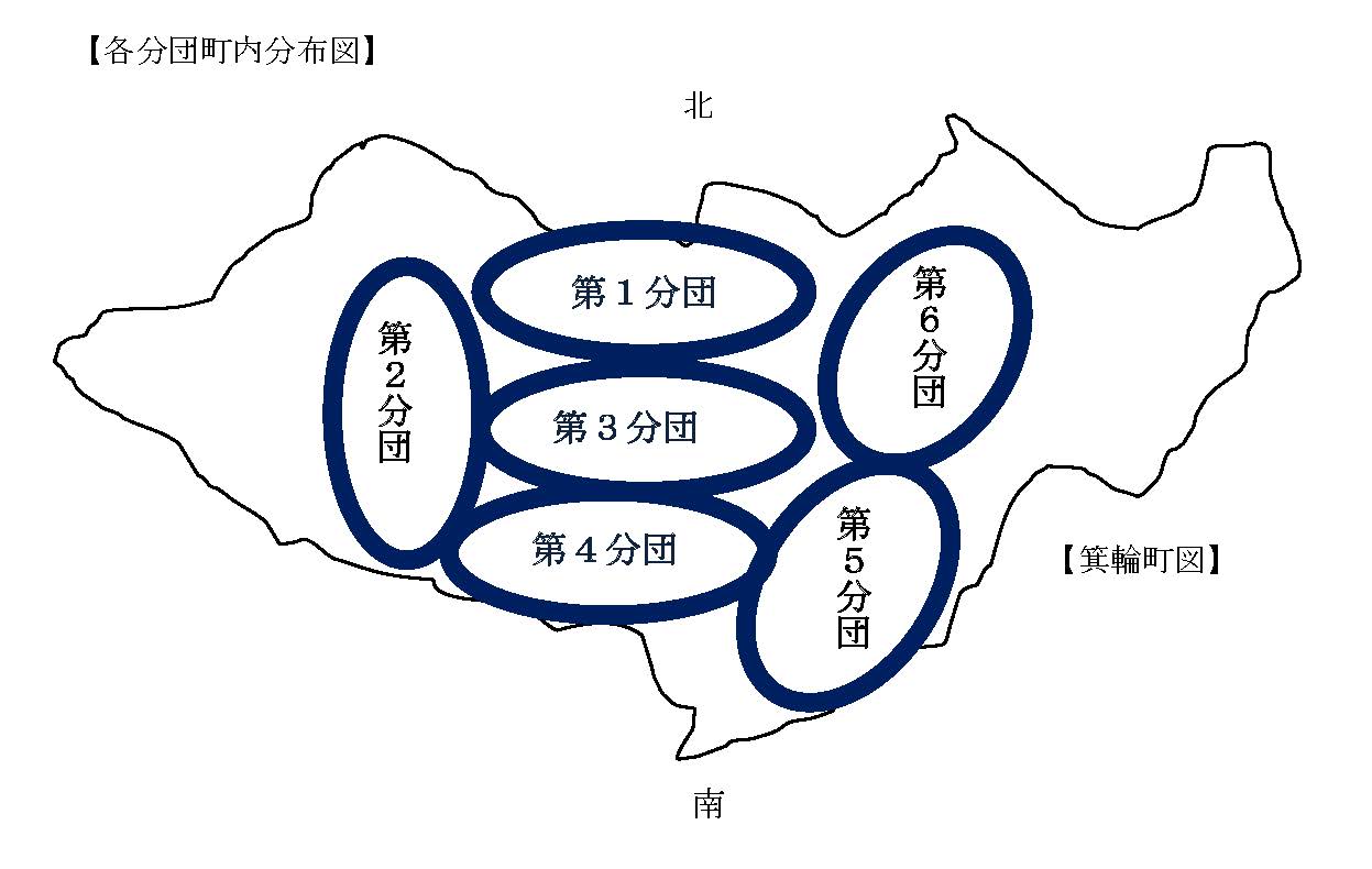 各分団町内分布図