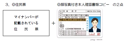 3マイナンバーが記載されている住民票+顔写真付き本人確認書類コピーの2点