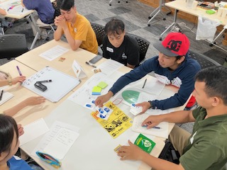 グループワークの様子