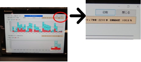 左側：画面に表示された右上に「印刷」ボタンが記載され赤丸印が表示されている写真、右側：「印刷」ボタンが拡大表示された写真