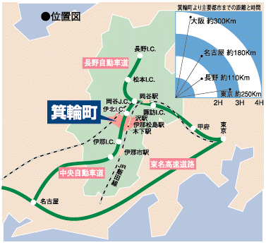 長野、東京、名古屋方面から高速道路で箕輪町へのアクセスを示した地図