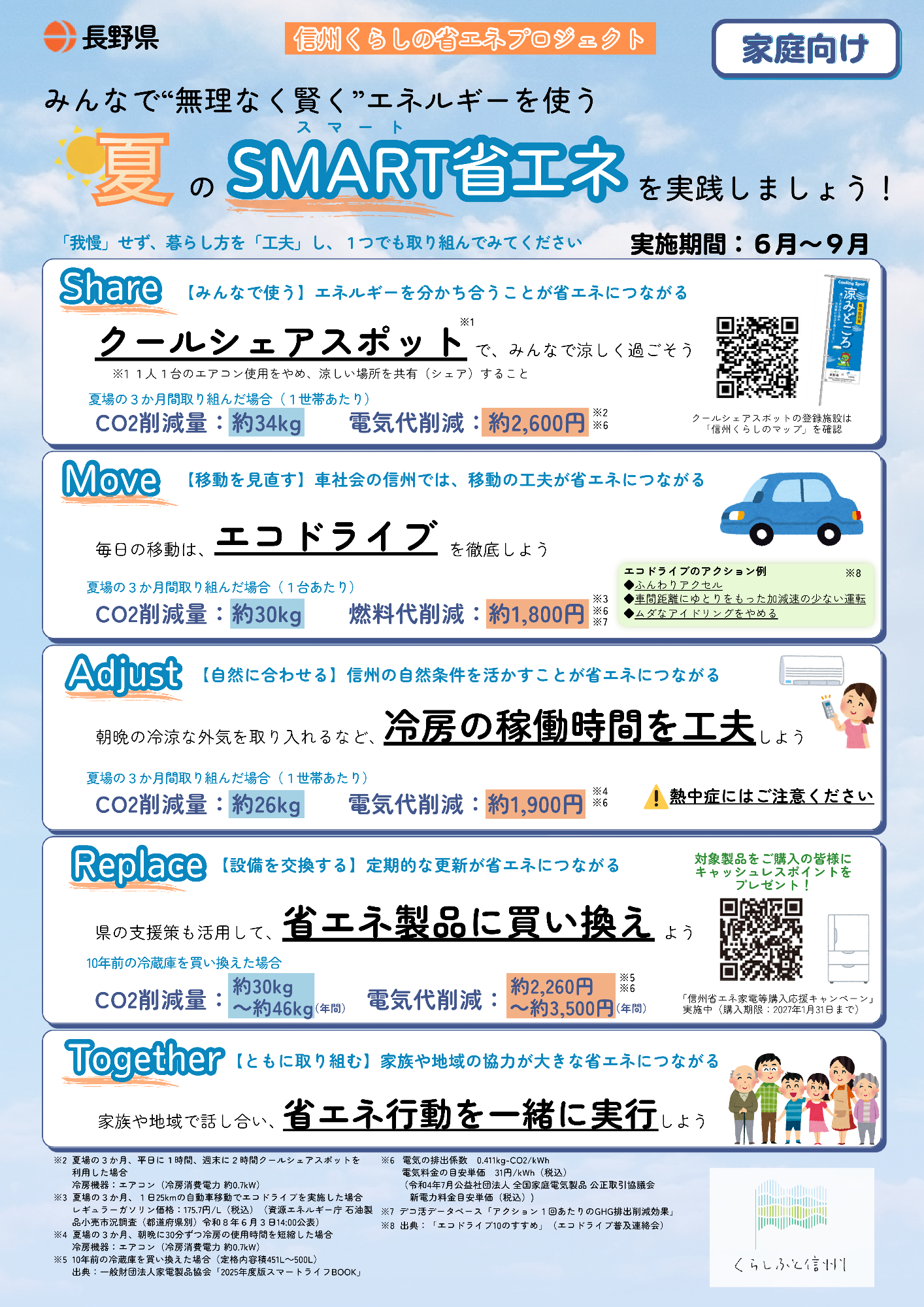 スマート省エネチラシの画像