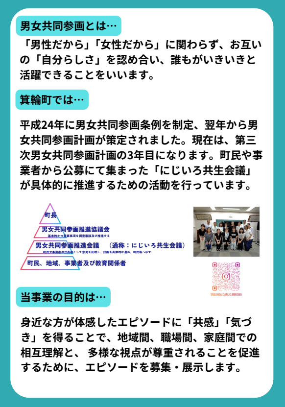 男女共同参画事業説明